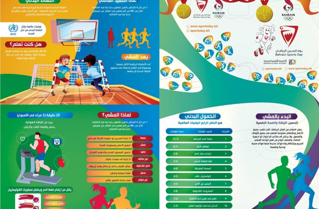 مطويات عن الرياضة والصحة 2