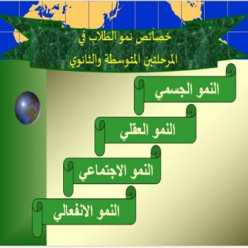 مطـويات عن خصائص النمو للمرحلة الثانوية 1