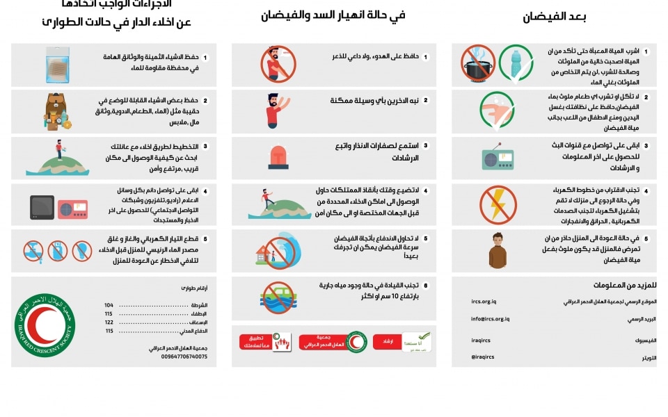مطـويات عن خطة الاخلاء 2