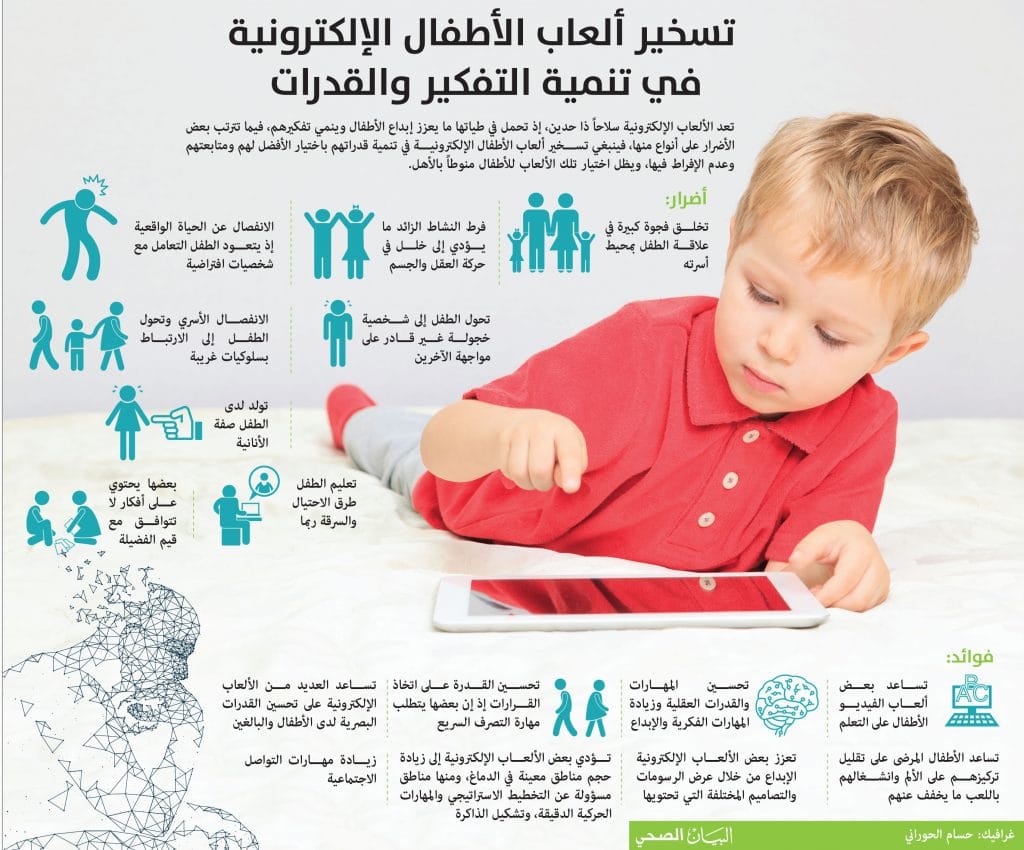 مطويات عن خطر الالعاب الالكترونية 4
