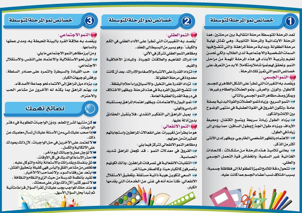 مطويات عن خصائص النمو للمرحلة المتوسطة 2