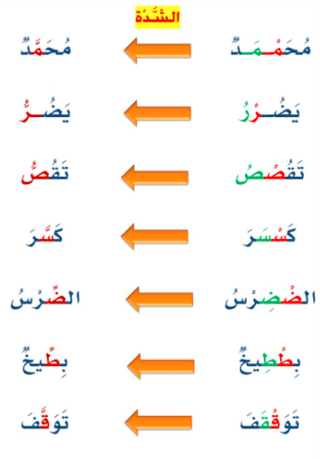 مطـويات عن الشدة 5