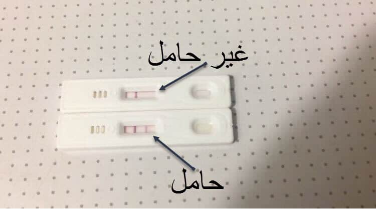متى تظهر نتيجة الحمل المنزلي ٣