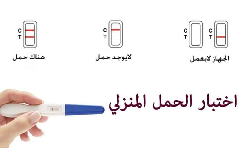 متى تظهر نتيجة الحمل المنزلي  ٢
