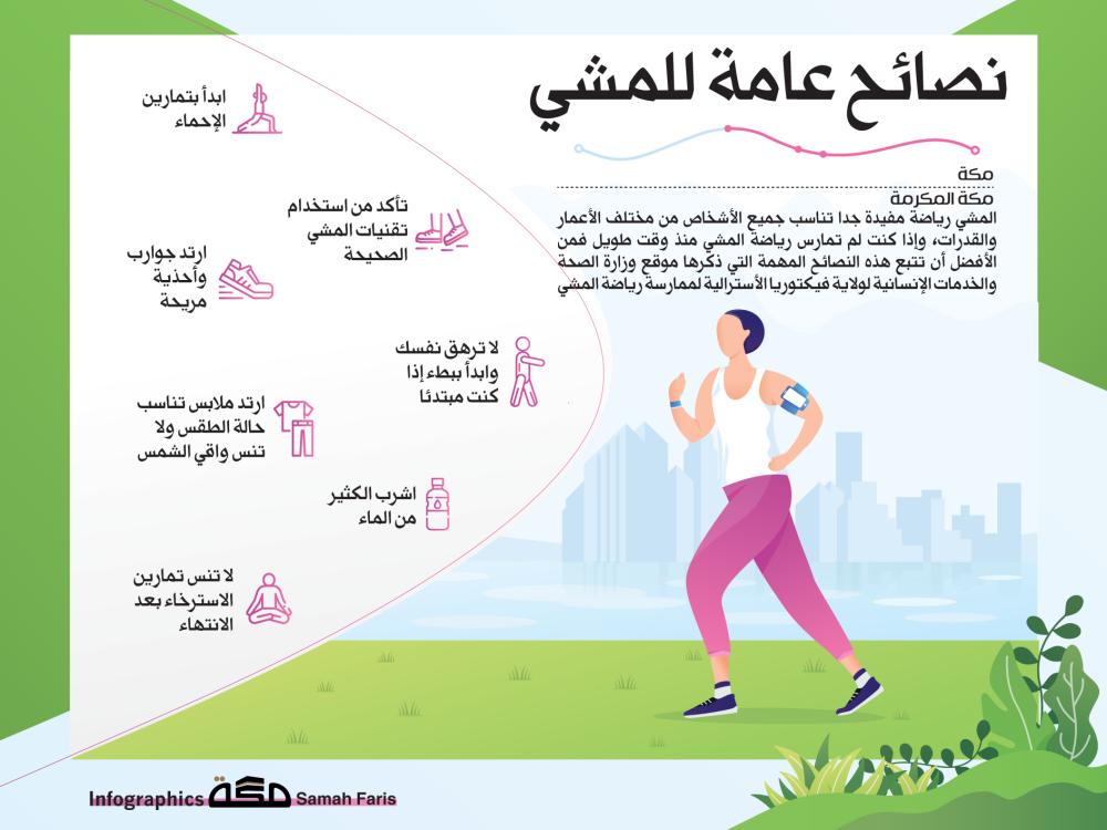 مطويات عن رياضة المشي 2