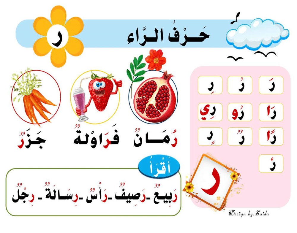 مطوية عن حرف الراء 3