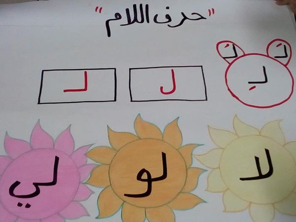 مطويه عن حرف اللام 2