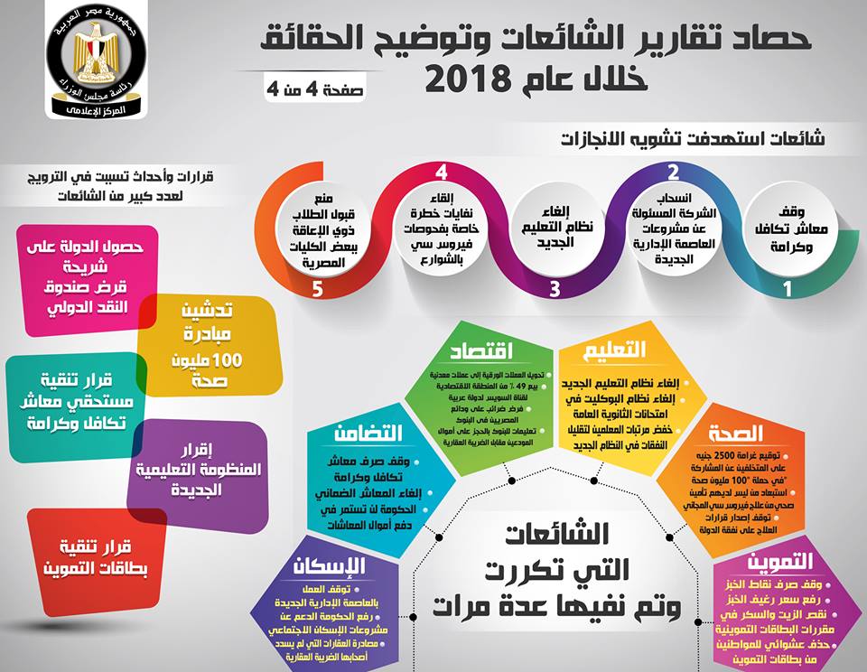 مطوية عن خطر الشائعات 3