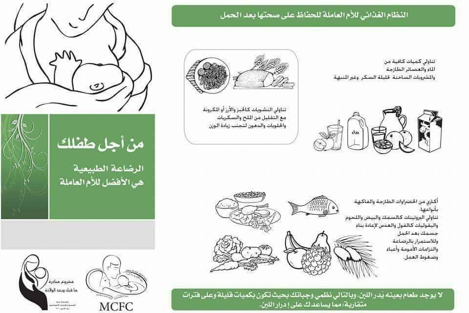 مطويات عن الرضاعة الطبيعية 1