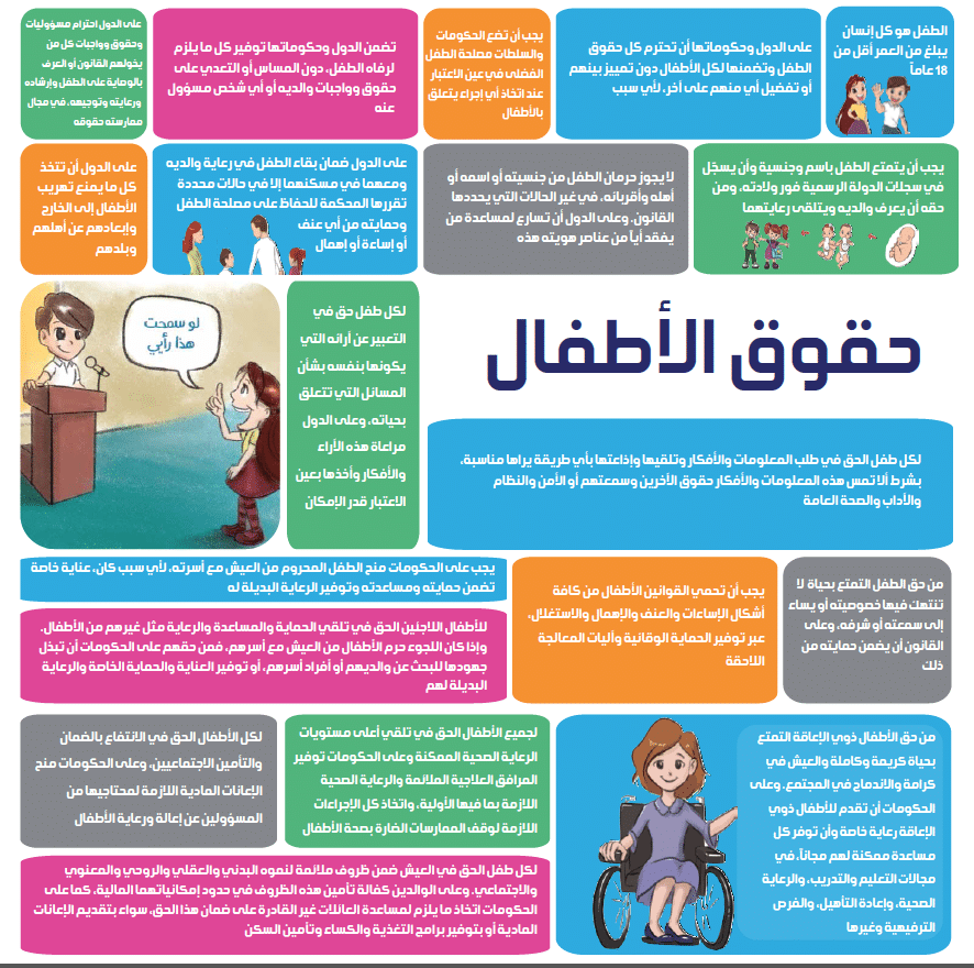 مطويات عن حقوق الطفل 2