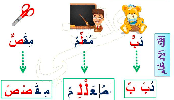 مطـويات عن الشدة 4
