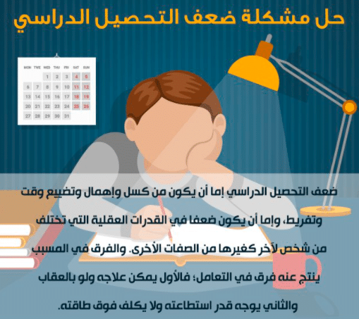 مطـوية عن ضعف التحصيل الدراسي 4
