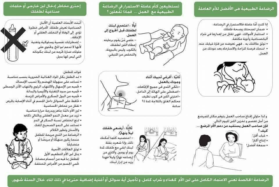 مطويات عن الرضاعة الطبيعية 2