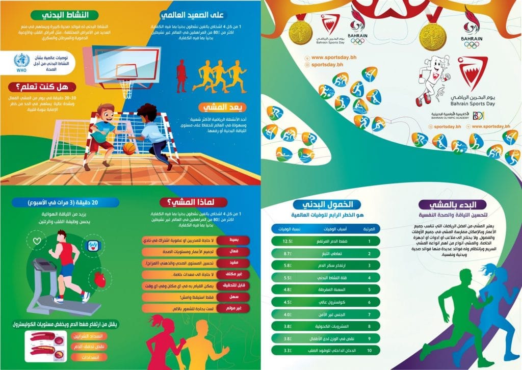 مطويات عن رياضة المشي 1