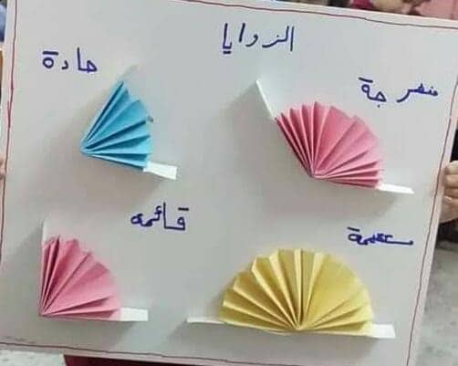 مطويات عن الزوايا 4