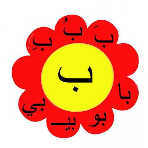 مطويات عن حرف الباء 2