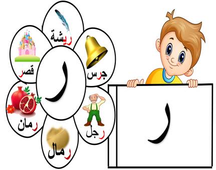 مطوية عن حرف الراء 1