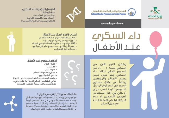 مطويات عن داء السكري 3
