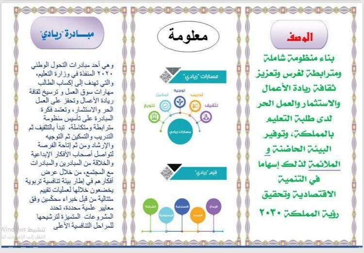 مطـويات عن ريادة الاعمال 2