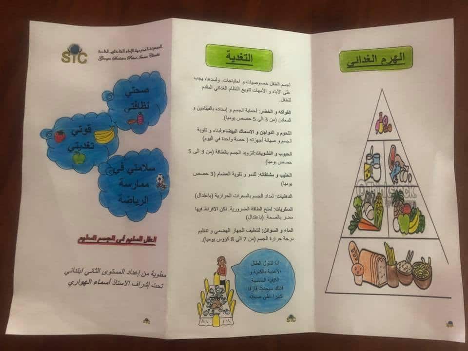 مطويات عن صحتي وسلامتي 1