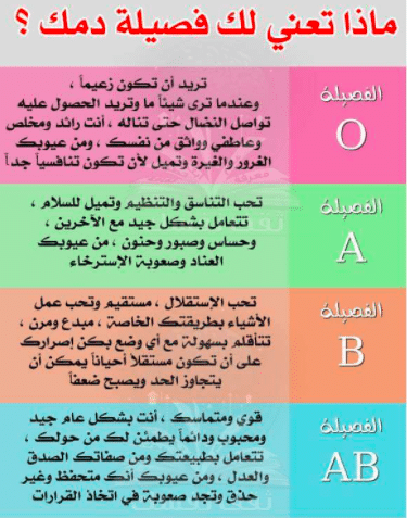 مطويات عن فصائل الدم 4