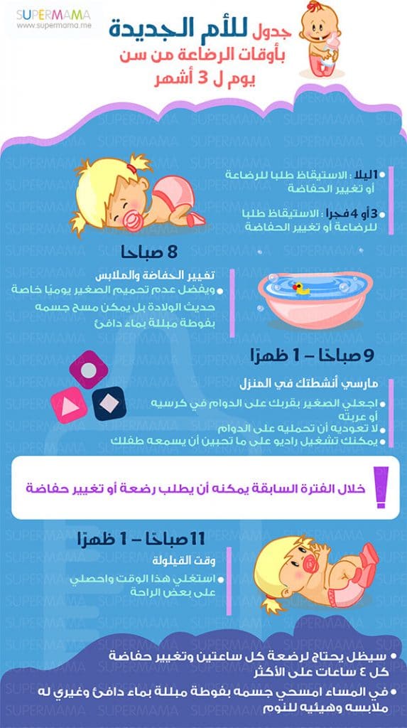برنامج الرضاعة الطبيعية
