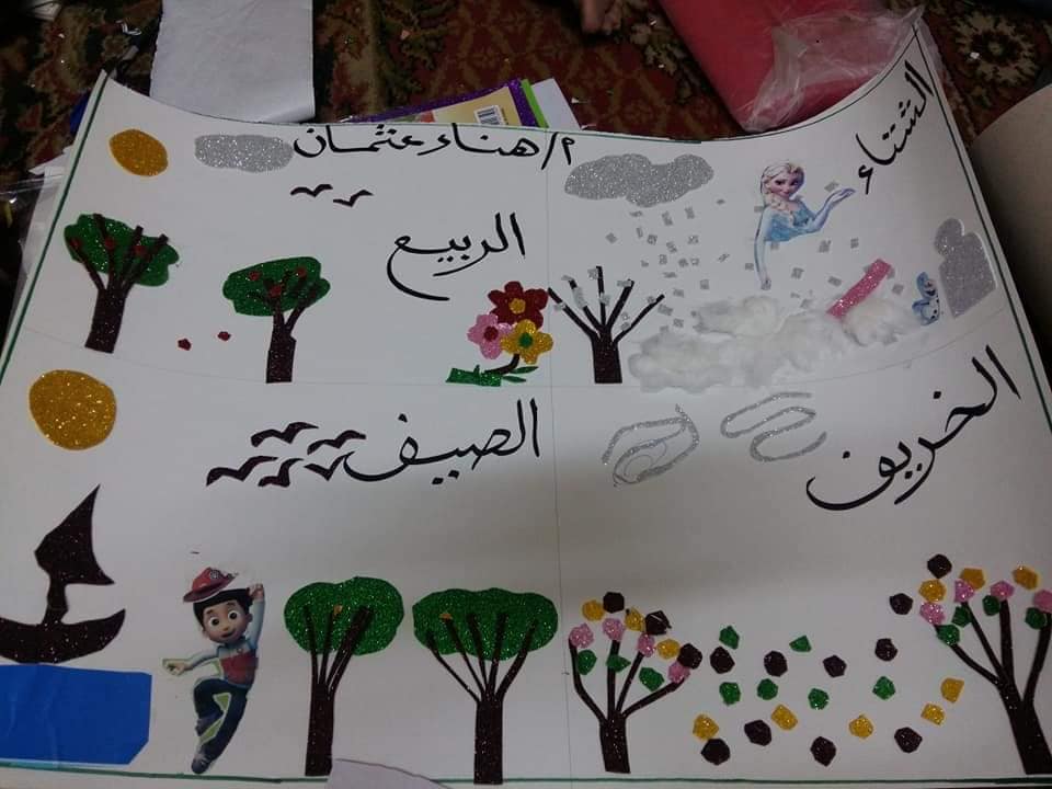 مطويات عن فصول السنه 3