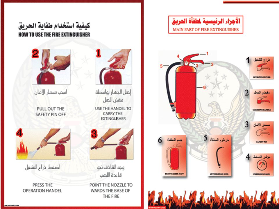 مطويات عن طفايات الحريق 5