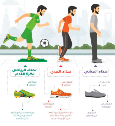 مطويات عن رياضة المشي 4