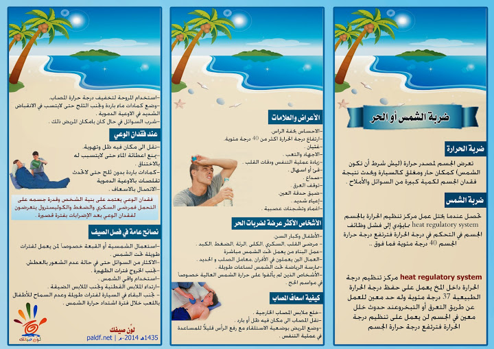 مطويات عن ضربات الشمس 1