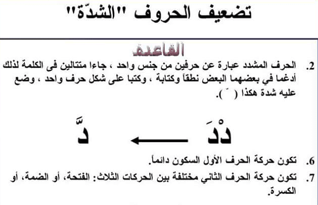 مطويات عن الشدة 1