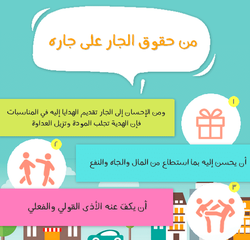 مطويات عن حقوق الجار4
