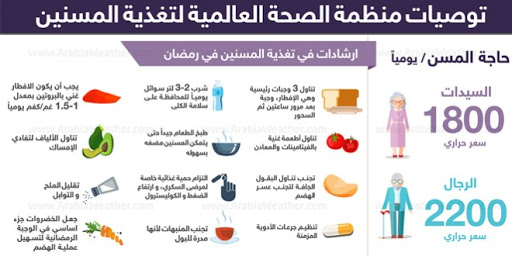 مطـويات عن رعاية المسنين 10