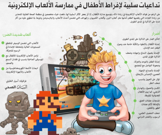 مطـويات عن خطر الالعاب الالكترونية 6