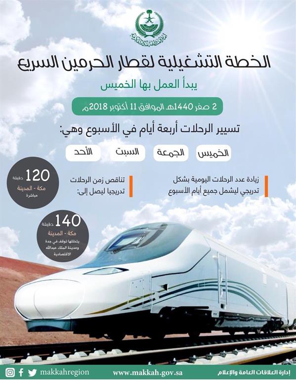 مطـويات عن قطار الحرمين 3