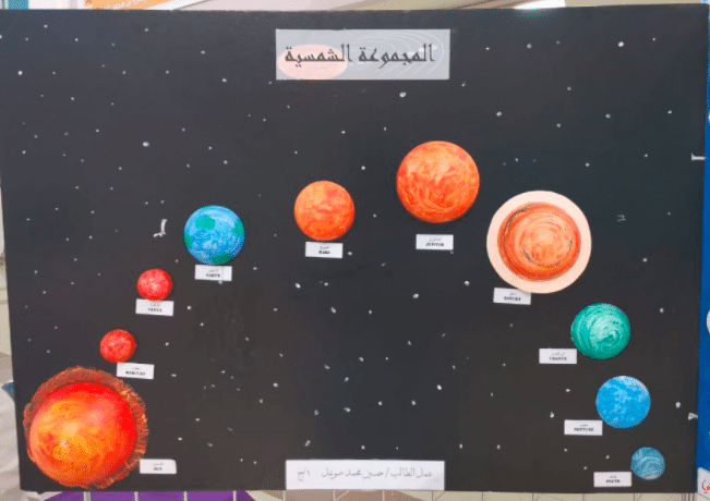 مطويات عن الكواكب 6