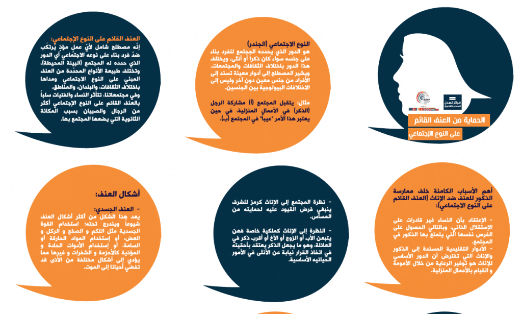 مطـويات عن العنف ضد المرأة 14