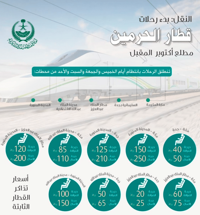 مواعيد قطار الحرمين