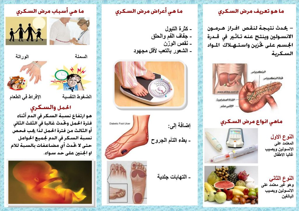 مطويات عن السمنة 5