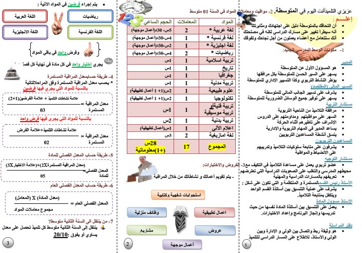 مطويات عن قلق الامتحان 4