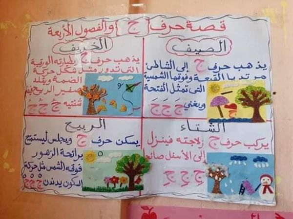 مطويات عن فصول السنه 5