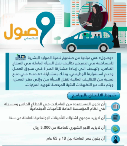 شروط برنامج وصول