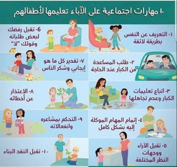 مطوية لغتي ثالث ابتدائي التعامل مع الآخرين 2