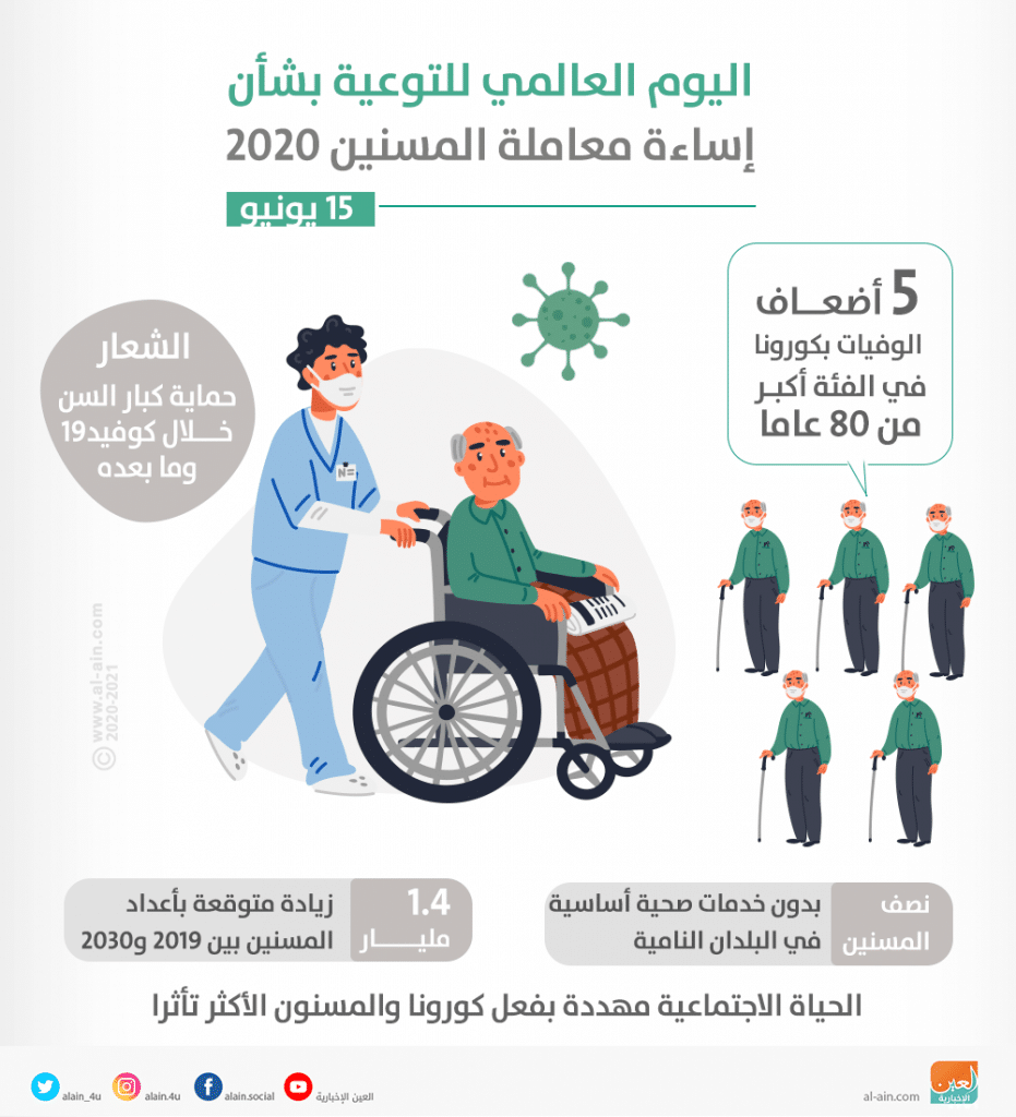 مطـويات عن رعاية المسنين 8