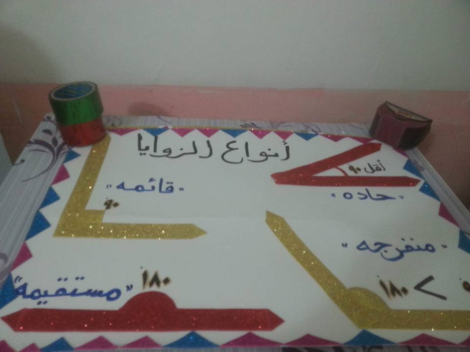 مطويات عن الزوايا 5