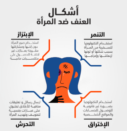 مطـويات عن العنف ضد المرأة 15