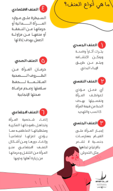 مطـويات عن العنف ضد المرأة 12