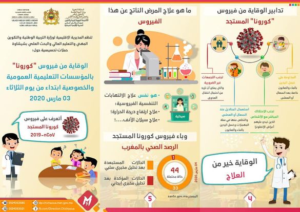 مطـويات عن كن حذرا 10