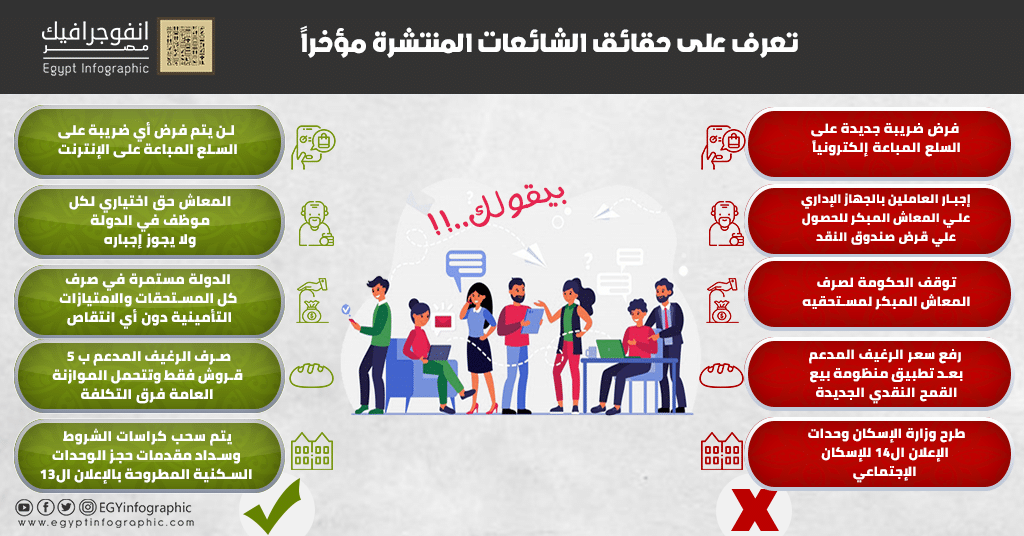 مطوية عن خطر الشائعات 6