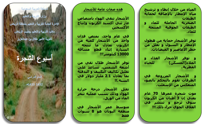 مطـويات عن الزراعه 10